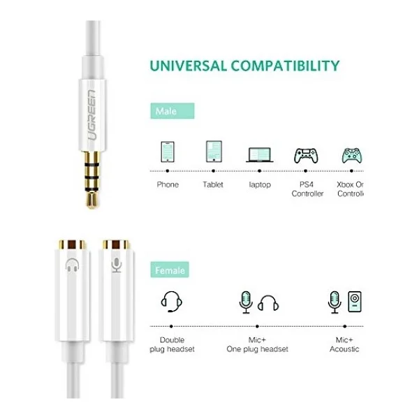Ugreen Mikrofon ve Kulaklık Aksesuarı Ayırıcı 3.5mm Y Kablo Beyaz - Görsel 3
