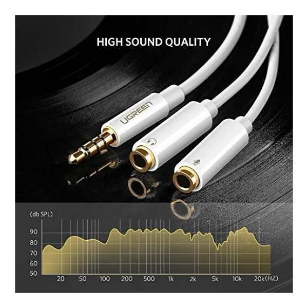 Ugreen Mikrofon ve Kulaklık Aksesuarı Ayırıcı 3.5mm Y Kablo Beyaz - Görsel 5
