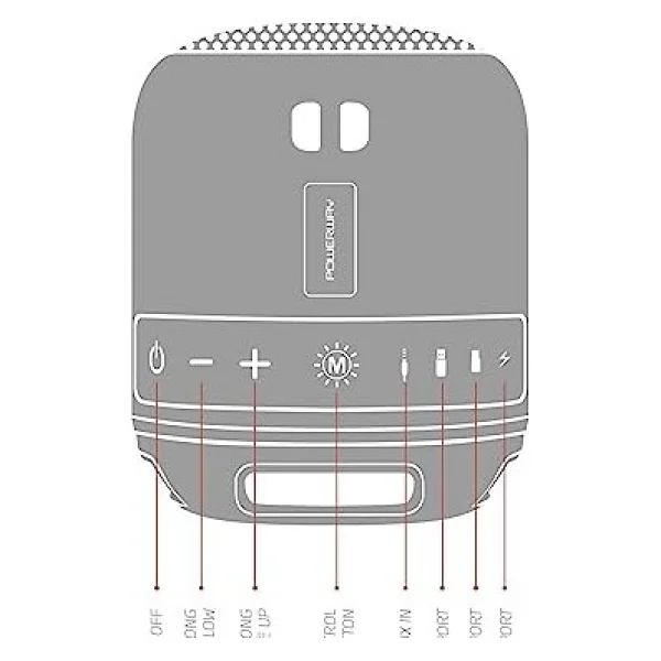 Powerway C4 5w Bluetooth Hoparlör Gri - Görsel 4