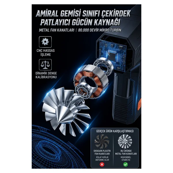 Ally Turboblast Pro Turbo Fan ,Hava Üfleyici 80000rpm - Görsel 7