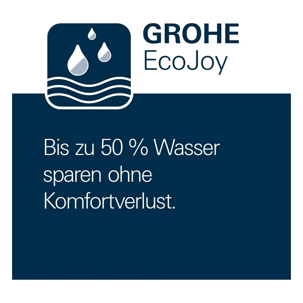 Grohe Get Joy M 23800000 Lavabo Bataryası - Görsel 4