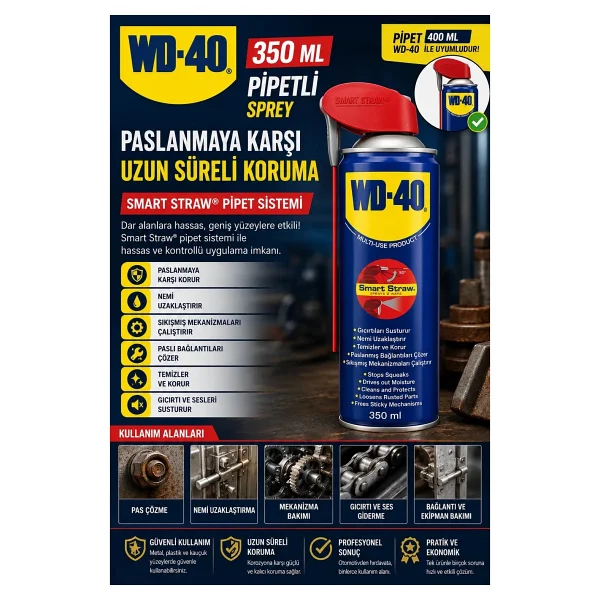 Wd-40 Yağlayıcı Ve Pas Sökücü 350 Ml - Görsel 4