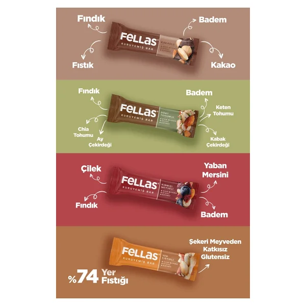 Fellas Kuruyemiş Bar (30 G) Karma Kutu - 12 Adet (4 Çeşit) - Görsel 3