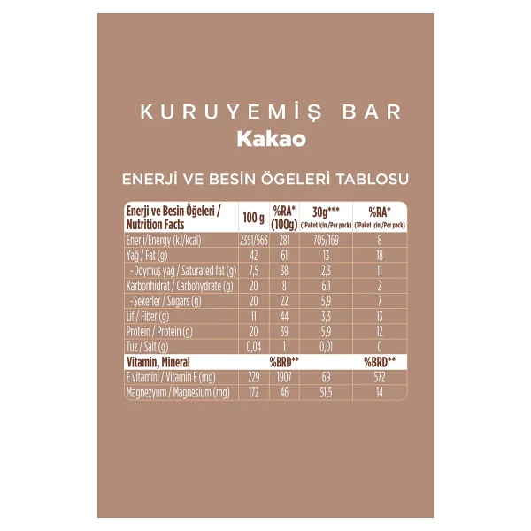 Fellas Kuruyemiş Bar (30 G) Karma Kutu - 12 Adet (4 Çeşit) - Görsel 4