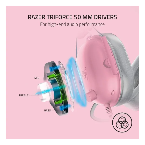 Razer Blackshark V2 X Rz04-03240800-R3m1 Pembe 7.1 Kablolu Kulak Üstü Oyuncu Kulaklığı - Görsel 9