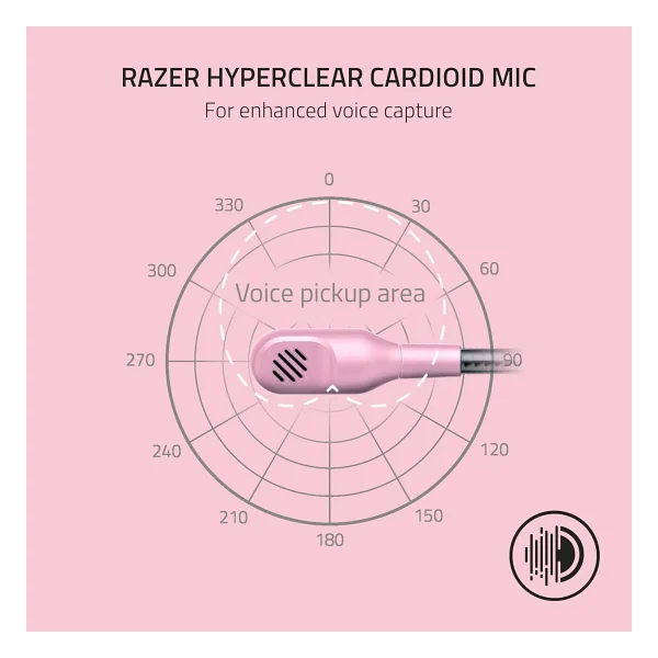 Razer Blackshark V2 X Rz04-03240800-R3m1 Pembe 7.1 Kablolu Kulak Üstü Oyuncu Kulaklığı - Görsel 10
