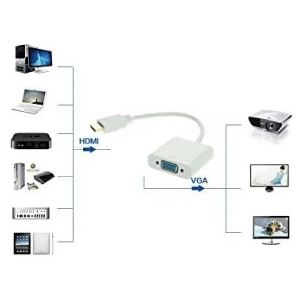 Alfais 4547 Hdmı To Vga Dönüştürücü - Görsel 2