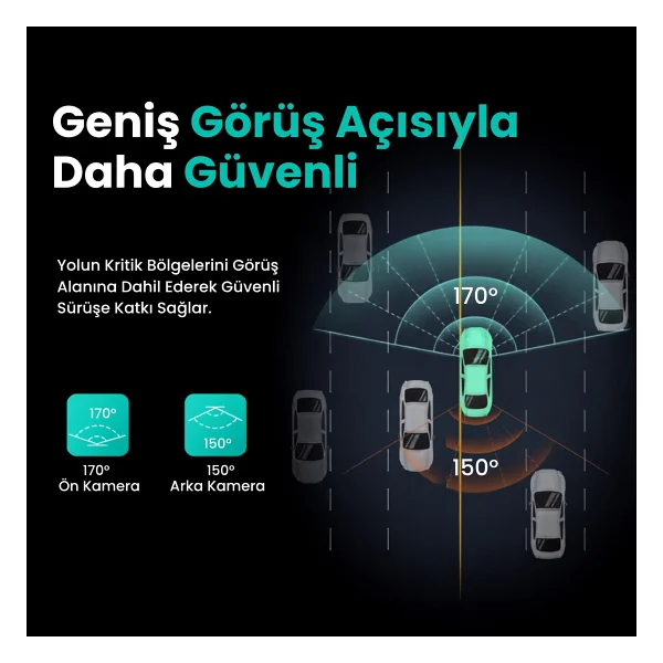 Botslab 360+ G300h Plus 4K Ön Ve Arka Araç Kamerası Seti - Görsel 6