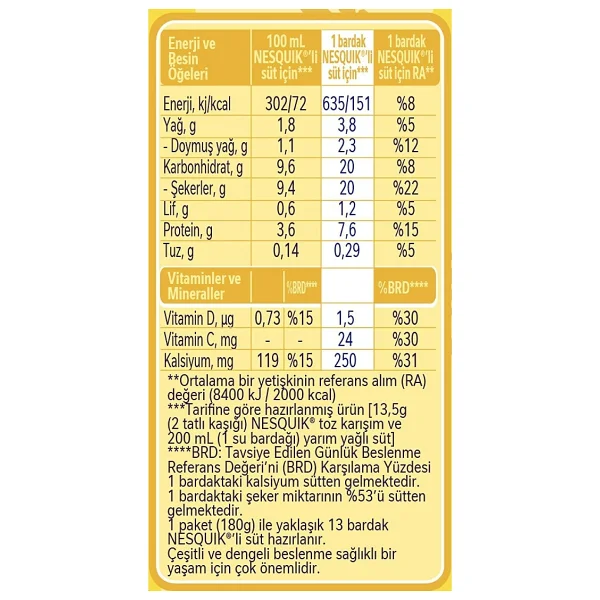 Nesquik Çikolatalı Toz İçecek 375 Gr - Görsel 2