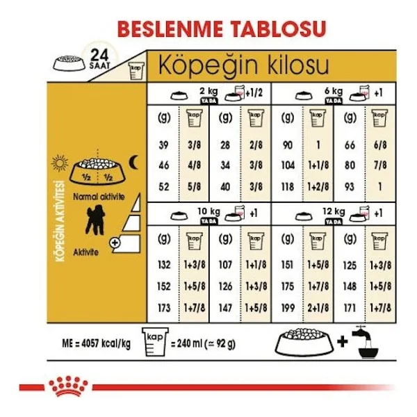 Royal Canin Poodle 3 Kg Yetişkin Köpek Maması - Görsel 5