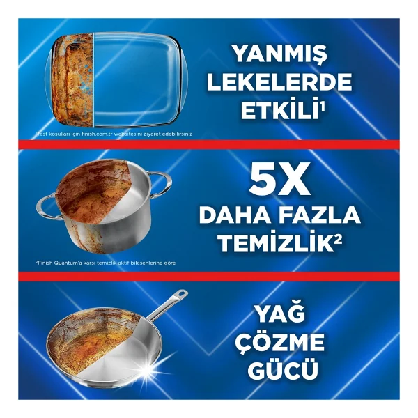 Finish Ultimate Plus Bulaşık Makinesi Tableti 60'lı - Görsel 4