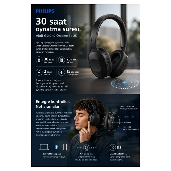 Philips Tah6506 ANC Kulak Üstü Bluetooth Kulaklık - Görsel 3