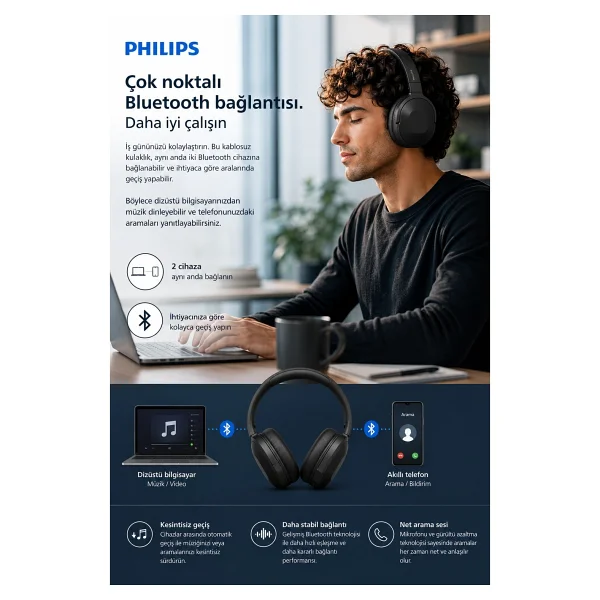 Philips Tah6506 ANC Kulak Üstü Bluetooth Kulaklık - Görsel 4