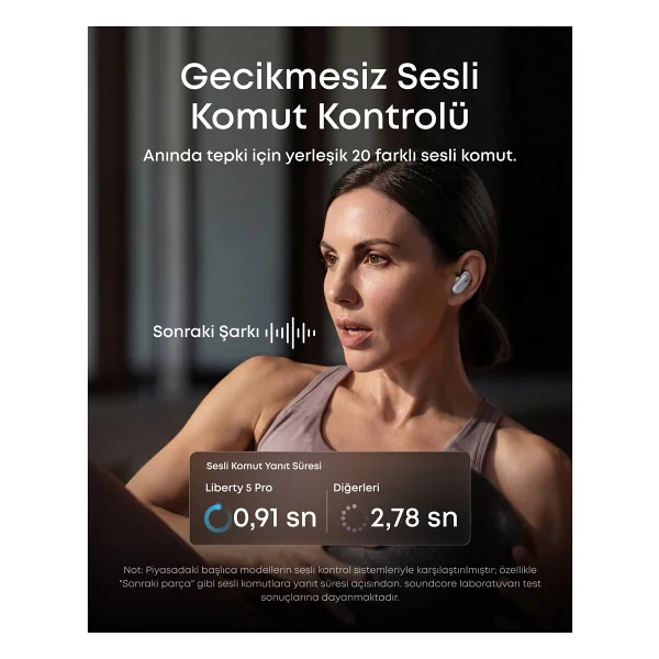 Anker Soundcore Liberty 5 Pro ANC TWS Beyaz Kulak İçi Bluetooth Kulaklık - Görsel 6