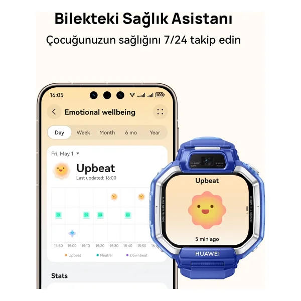 Huawei Watch Kids X1 Akıllı Çocuk Saati - Görsel 7
