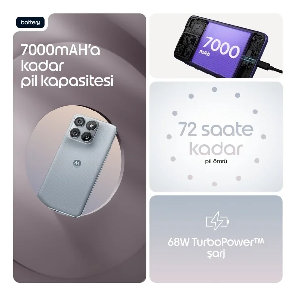 Motorola Edge 70 Fusion 256 GB Yeşil - Görsel 5