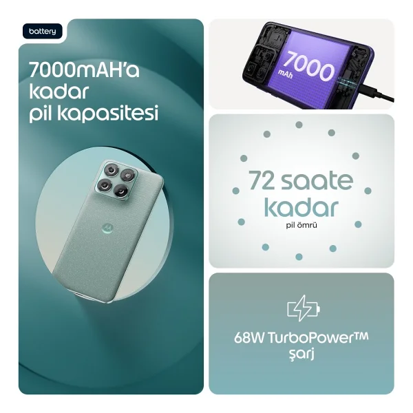 Motorola Edge 70 Fusion 256 GB Koyu Gri - Görsel 5