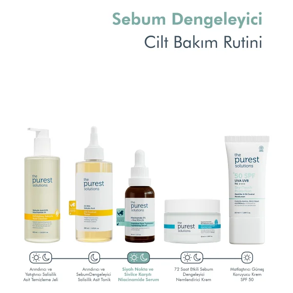 The Purest Solutions Niacinamide 5% + Zinc Pca 1% Gözenek Sıkılaştırıcı Yüz Serumu 30 Ml - Görsel 8