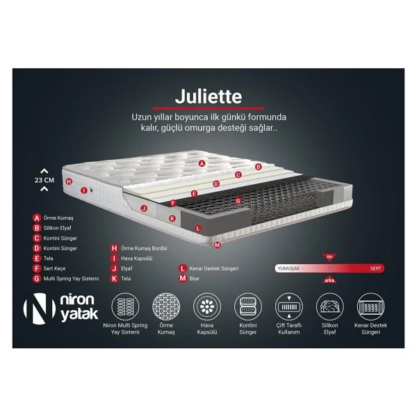 Niron Yatak Juliette Ortopedik Çift Kişilik Yaylı Yatak 200 X 200 Cm - Görsel 6