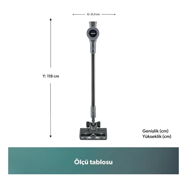 Homend Dustrider 1271h Şarjlı Dikey Süpürge - Görsel 3