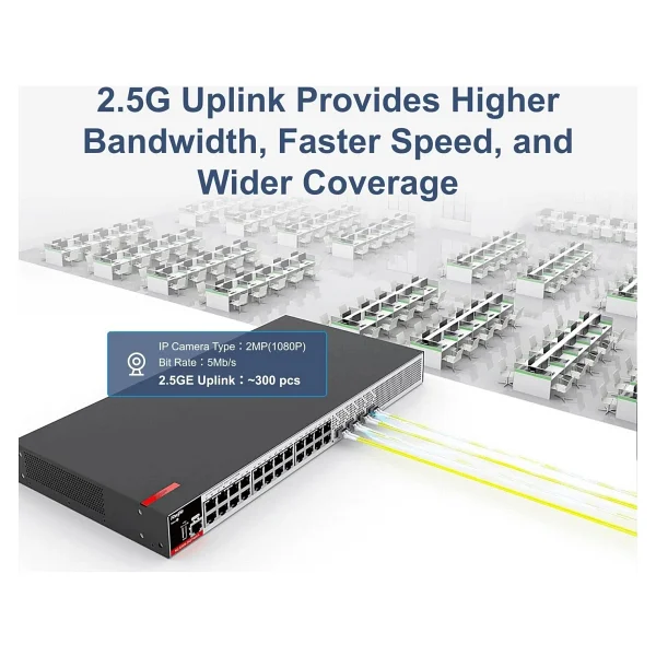 Ruijie RG-S2915-24GT4MS-L 24 Port 10/100/1000 Mbps Yönetilebilir Gigabit Switch - Görsel 3