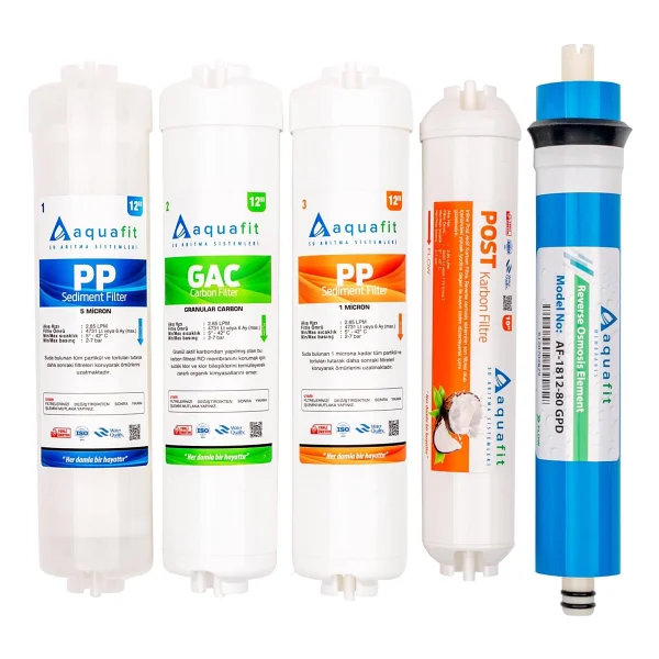 Aquafit Kapalı Kasa Su Arıtma Cihazı İki Tarafı Çubuklu 5'li Filtre Seti - Görsel 2