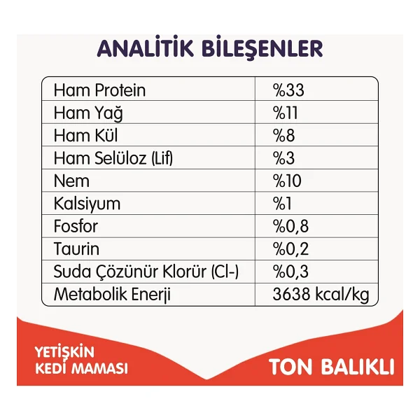 Wanpy Tahılsız Ton Balıklı 8 Kg Yetişkin Kedi Maması - Görsel 6