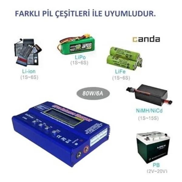 Imax B6 Lipo Pil Şarj Cihazı - Görsel 5