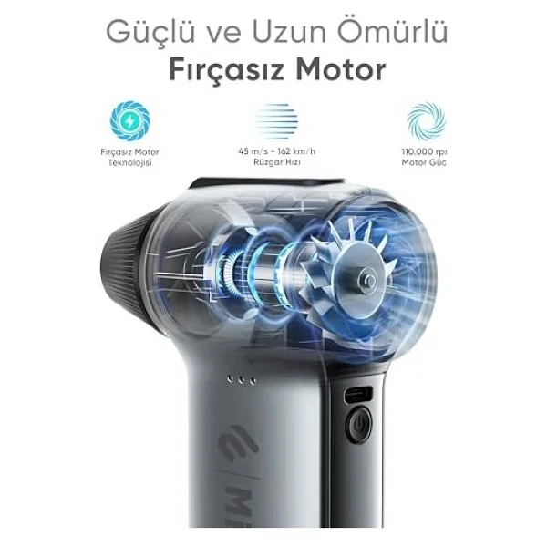 Minesk G150 Turbo Jet Fan Hava Üfleyici - Turbo Modda 150 Gram Hava Basıncı- Çok Amaçlı Kullanım (Klavye, Ev, Araba Temizliği, Toz Üfleme,) - Taşıma Çantalı Ve Ekstra Nozullu - Görsel 2