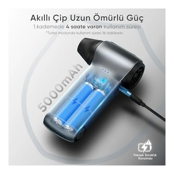 Minesk G150 Turbo Jet Fan Hava Üfleyici - Turbo Modda 150 Gram Hava Basıncı- Çok Amaçlı Kullanım (Klavye, Ev, Araba Temizliği, Toz Üfleme,) - Taşıma Çantalı Ve Ekstra Nozullu - Görsel 4