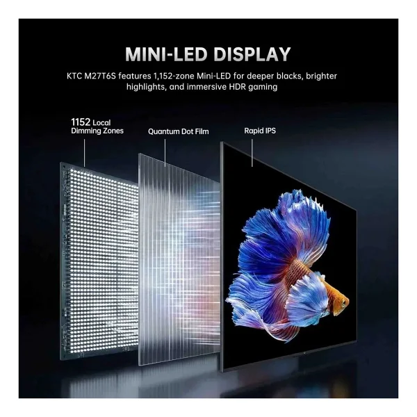 Ktc M27t6s 27" 1 Ms 2k Pivot Ips 200 Hz Oyuncu Monitörü - Görsel 4