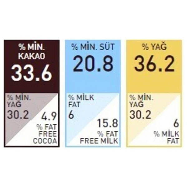 Callebaut 823 Sütlü Damla Çikolata 2.5 Kg - Görsel 3