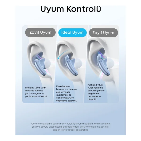 Anker SoundCore Liberty Buds ANC TWS Kulak içi Bluetooth Kulaklık - Görsel 3