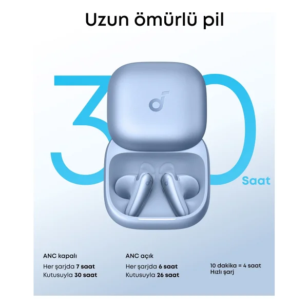 Anker SoundCore Liberty Buds ANC TWS Kulak içi Bluetooth Kulaklık - Görsel 5
