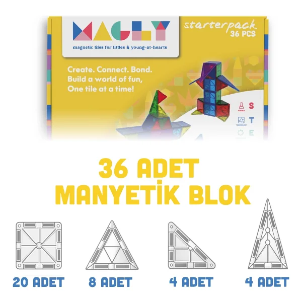 Magly 3 Boyutlu 36 Parça Manyetik Yapı Blokları - Görsel 3