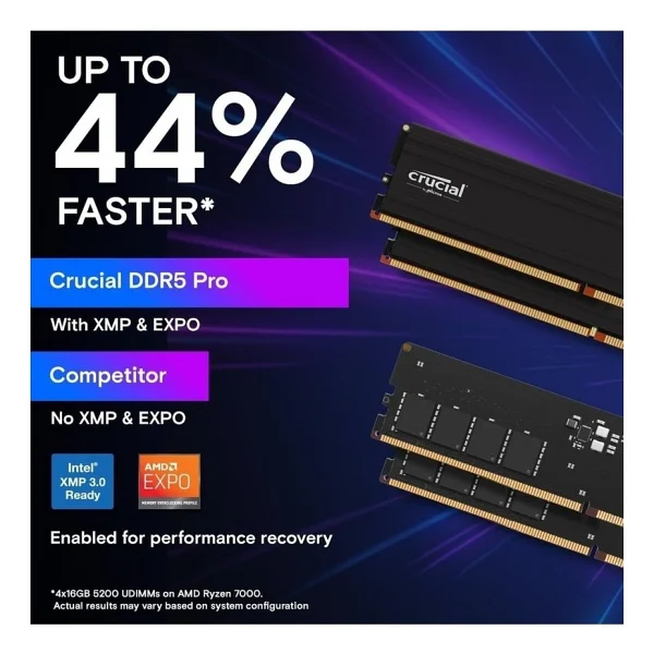 Crucial Pro 64 GB (2x32) 5600 MHz Cl46 Cp2k32g56c46u5 DDR5 RAM - Görsel 4