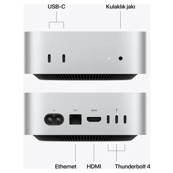 Mac Mini Mhqm4tu/A Apple M6 24 GB 512 GB SSD Mini PC - Görsel 6