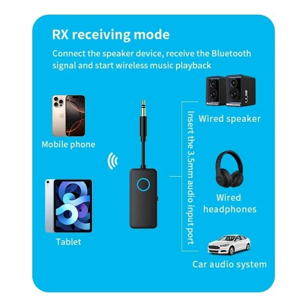 Coverzone Bluetooth 5.4 Ses Alıcı & Verici - 2'si 1 Arada Aux Adaptör, 3.5mm Jak, USB-C Şarj, 15m Kablosuz Menzil, 180mah Batarya, Araç & Ev Hoparlör İçin Kablosuz Müzik Adaptörü M30 - Görsel 5