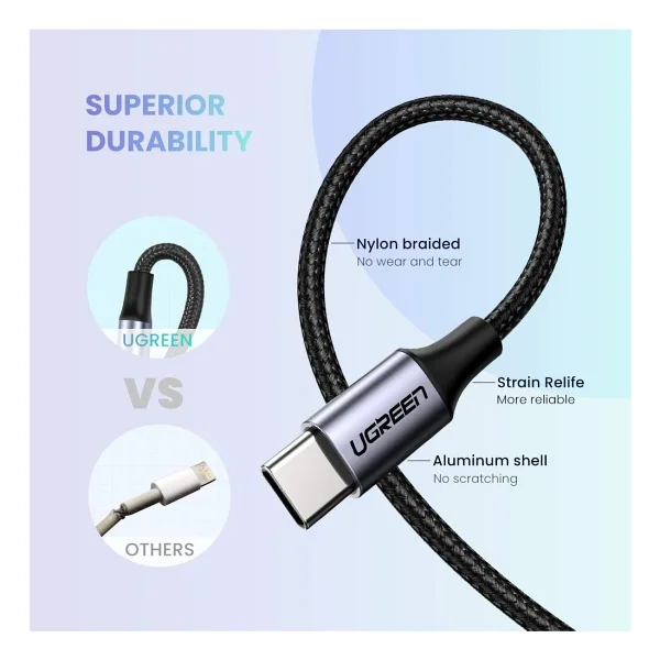 Uygun Fiyatlı Ugreen USB Type-C 3.5 Mm Gümüş Aux Ses Kablosu - Görsel 4