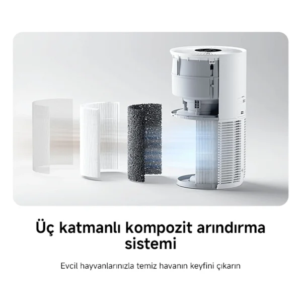 Xiaomi Smart Pet Care Hava Temizleyici % 99,99 Virüs Dezenfeksiyonu Beyaz Renkli Evcil Hayvan Dostu Cihaz - Görsel 4