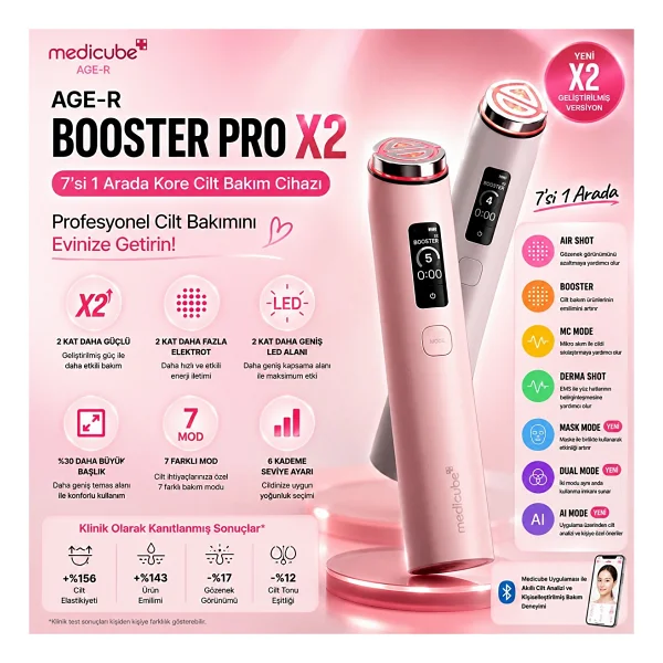 Medicube Age-R Booster Pro X2 7'si 1 Arada Pembe Kore Cilt Bakım Cihazı - Görsel 3