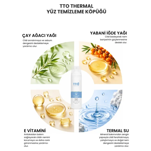 Tto Yüz Temizleme Köpüğü 200 Ml - Çay Ağacı Yağlı Arındırıcı Cilt Temizleyici Demodex'e Eğilimli Ciltler İçin - Görsel 2