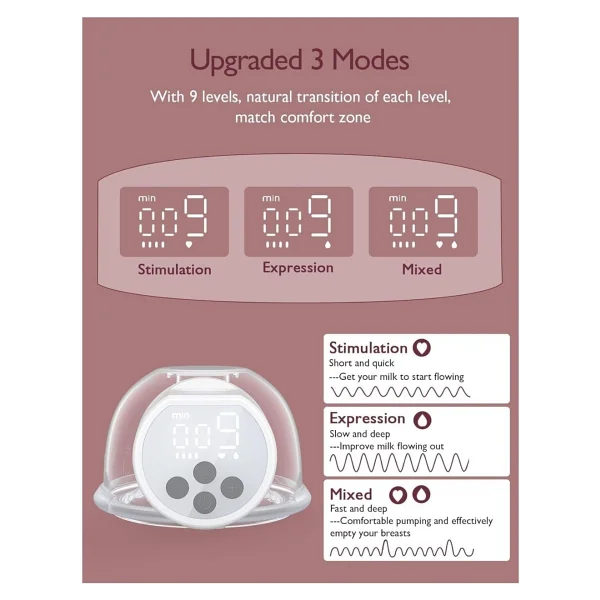 Momcozy S12 Pro Taşınabilir Göğüs Pompası, 3 Mod, 9 Seviye, Akıllı Ekran, Eller Serbest - Görsel 2