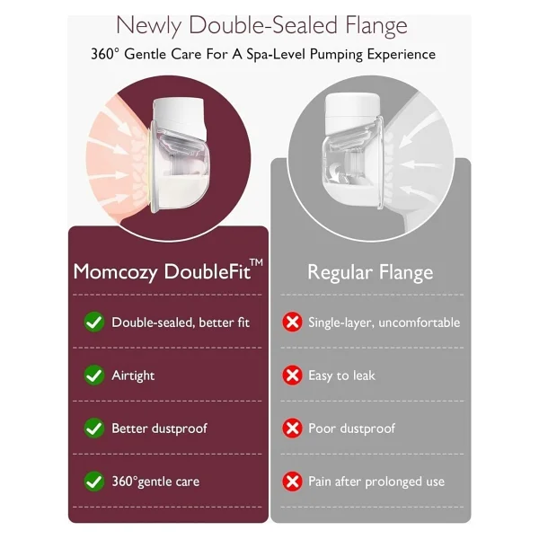 Momcozy S12 Pro Taşınabilir Göğüs Pompası, 3 Mod, 9 Seviye, Akıllı Ekran, Eller Serbest - Görsel 3