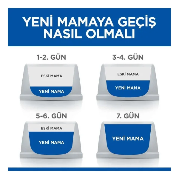 Hill 's Science Plan Medium Puppy Kuzu Etli Pirinçli 2.5 Kg Yavru Kuru Köpek Maması - Görsel 7