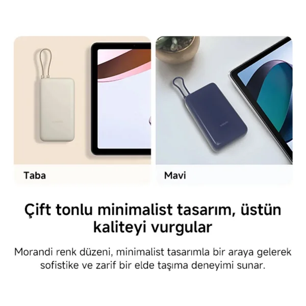 Xiaomi 33 W Mavi 20000 mAh Hızlı Şarj Powerbank - Görsel 4