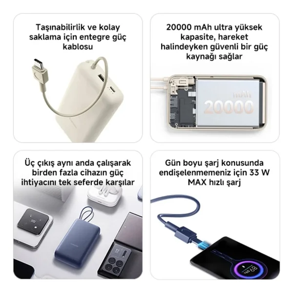 Xiaomi 33 W Mavi 20000 mAh Hızlı Şarj Powerbank - Görsel 10