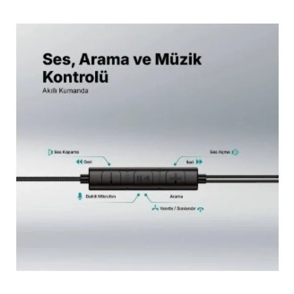 Ttec Rio Fit Style 2KMM20S Siyah Type-C Kablolu Kulak İçi Kulaklık - Görsel 2