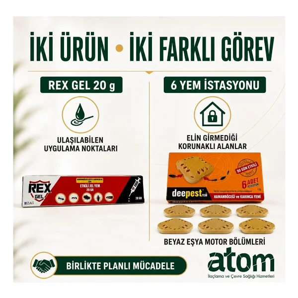 Atom Alman Hamam Böceği Ilacı Ve Özel Yem Kutuları - Görsel 3