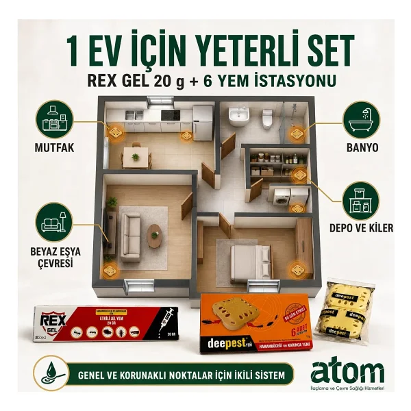 Atom Alman Hamam Böceği Ilacı Ve Özel Yem Kutuları - Görsel 6